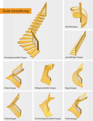 Artikel lesen Artikel lesen